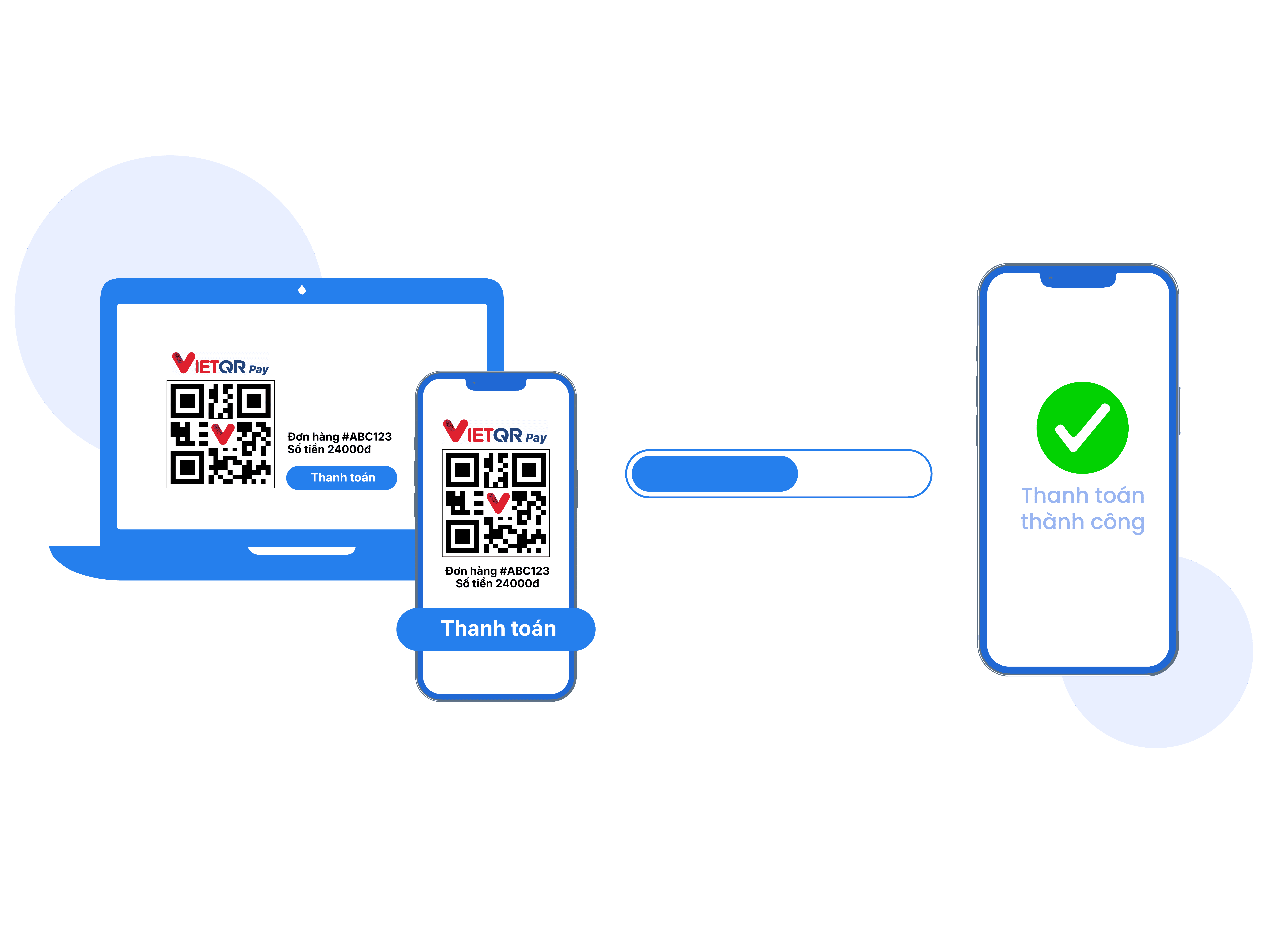 QR động theo đơn hàng