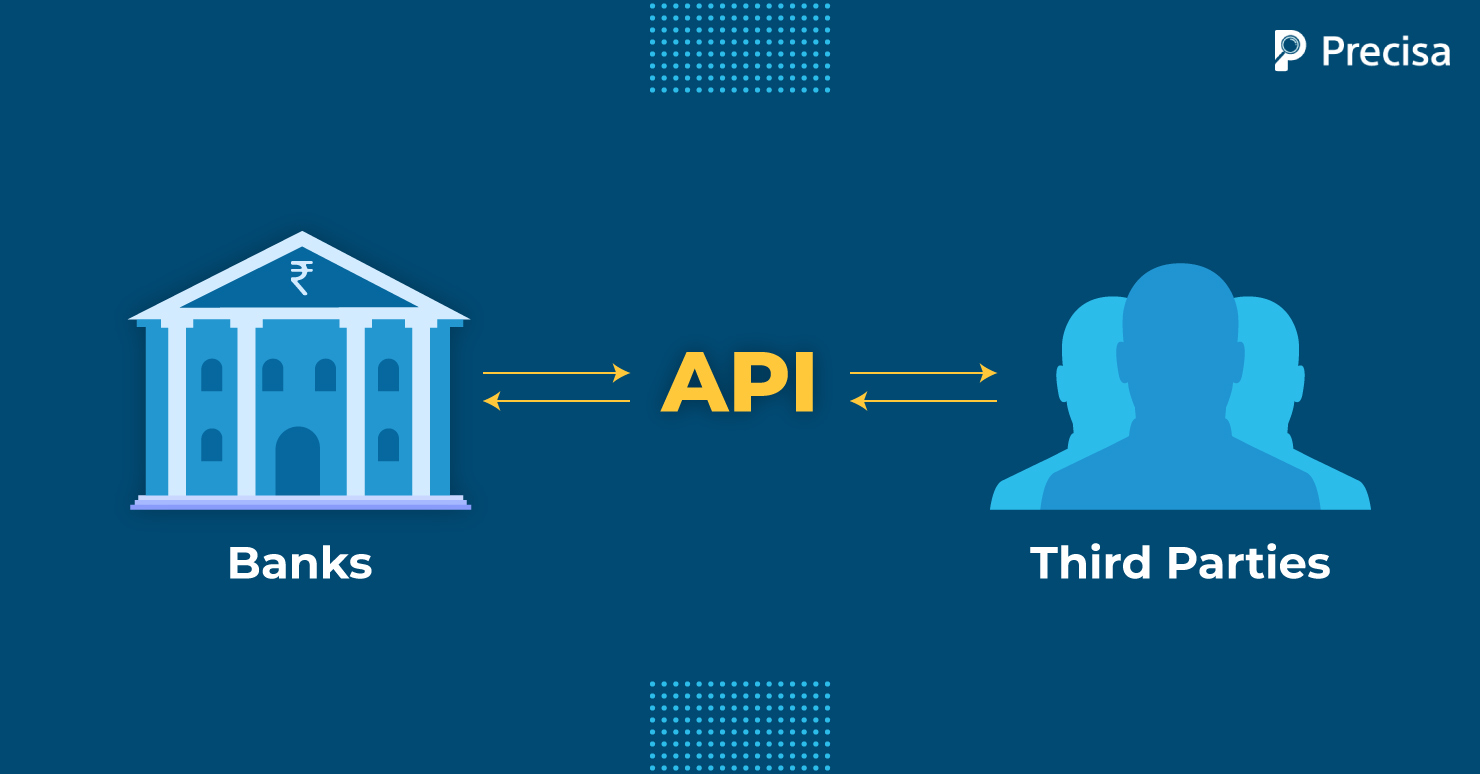 API ngân hàng là gì? và lợi ích của API Ngân hàng