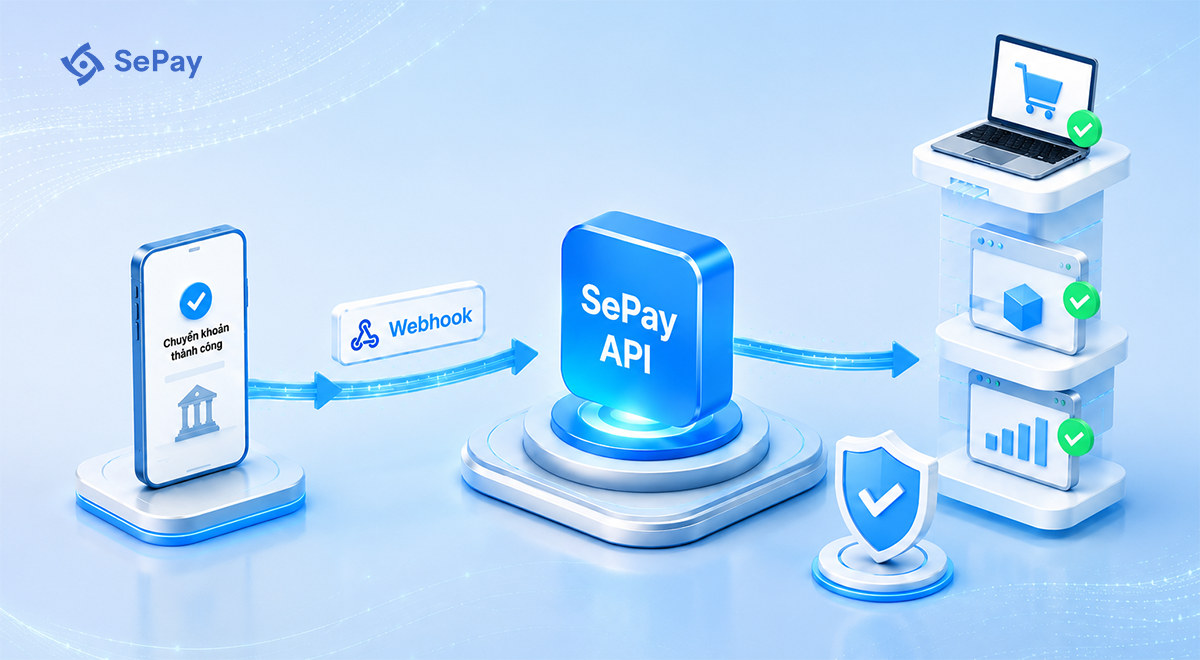 Sơ đồ luồng đối soát tự động qua SePay API từ thông báo chuyển khoản đến hệ thống bán hàng